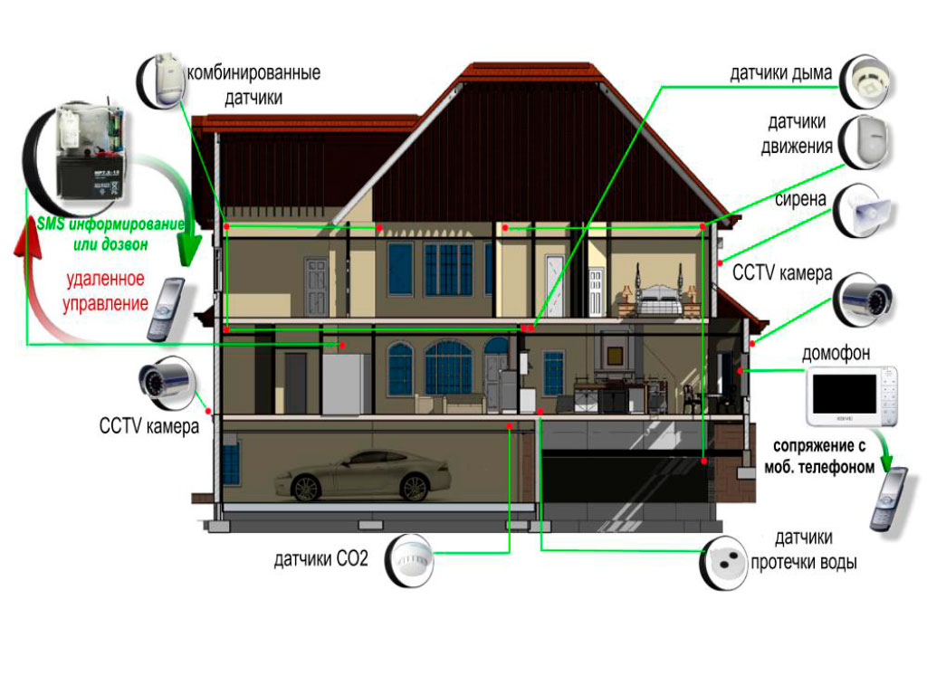 This image for Image Layouts addon